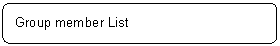 ꨤx: Group member List


