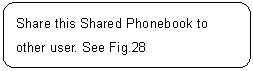 ꨤx: Share this Shared Phonebook to other user. See Fig.28