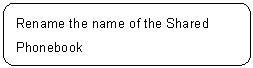 ꨤx: Rename the name of the Shared Phonebook 