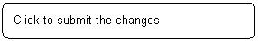 ꨤx: Click to submit the changes