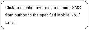 ꨤx: Click to enable forwarding incoming SMS from outbox to the specified Mobile No. / Email


