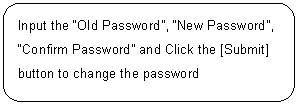 ꨤx: Input the Old Password, New Password, Confirm Password and Click the [Submit] button to change the password