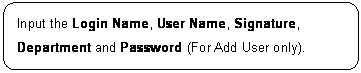 ꨤx: Input the Login Name, User Name, Signature, Department and Password (For Add User only).