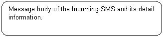 Rounded Rectangle: Message body of the Incoming SMS and its detail information.