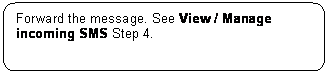Rounded Rectangle: Forward the message. See View / Manage incoming SMS Step 4.