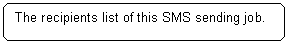 Rounded Rectangle: The recipients list of this SMS sending job.