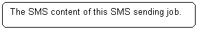 Rounded Rectangle: The SMS content of this SMS sending job.

