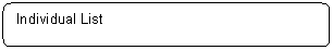 Rounded Rectangle: Individual List

