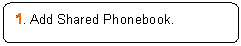 Rounded Rectangle: 1. Add Shared Phonebook.