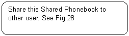 Rounded Rectangle: Share this Shared Phonebook to other user. See Fig.28