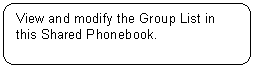 Rounded Rectangle: View and modify the Group List in this Shared Phonebook.

