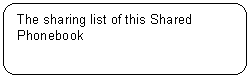 Rounded Rectangle: The sharing list of this Shared Phonebook