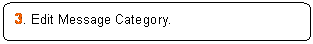 Rounded Rectangle: 3. Edit Message Category.