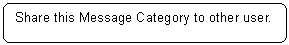 Rounded Rectangle: Share this Message Category to other user.