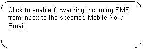 Rounded Rectangle: Click to enable forwarding incoming SMS from inbox to the specified Mobile No. / Email