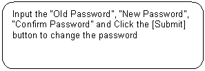 Rounded Rectangle: Input the “Old Password”, “New Password”, “Confirm Password” and Click the [Submit] button to change the password